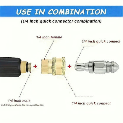Sewer Jetter Nozzle with Brass Quick Coupler — 1/4" Drain Cleaning Attachment for Pressure Washers
